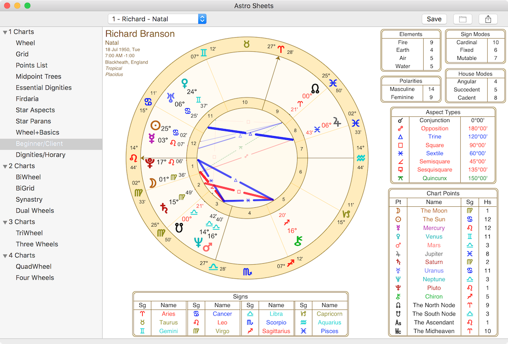 astrological software for mac